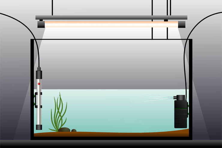 Akvariumvärmare